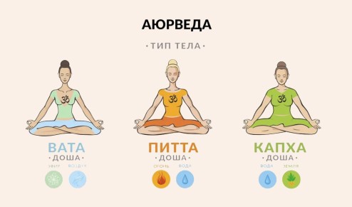 ������� ������: ������ �������� � ������� �������� � �����