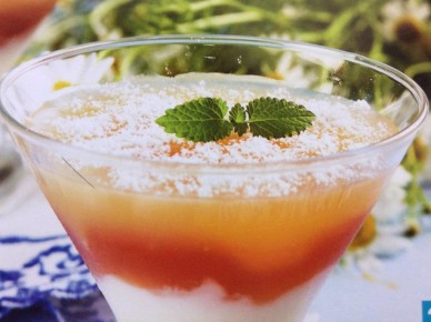 ������������ ������� ������: ������� ������ � ��������� � ����������