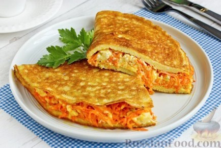 ���� ���������� ��������, ������� ����� ����������� � ��������