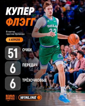 Купер Флэгг устанавливает новые рекорды в НБА