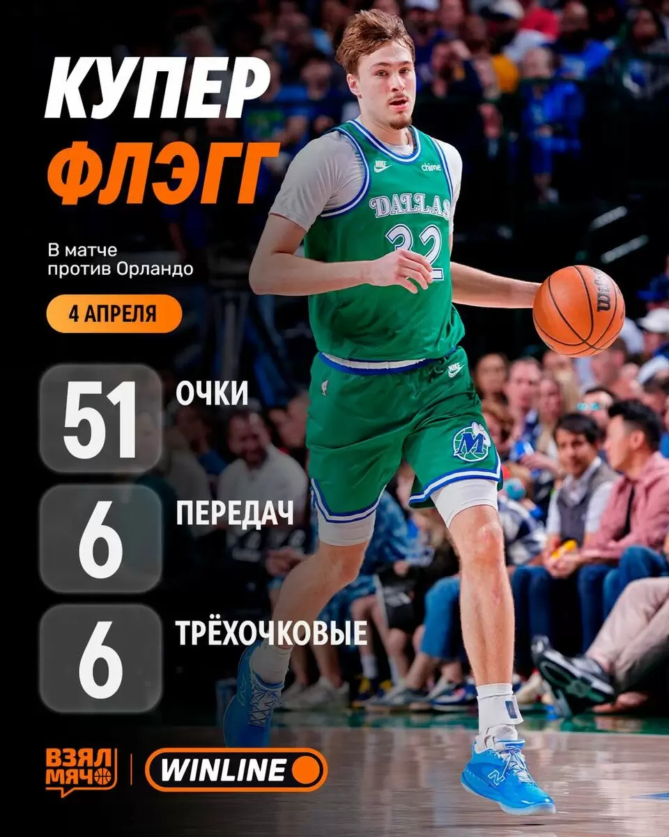 Купер Флэгг устанавливает новые рекорды в НБА