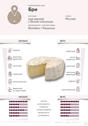 ��� �������� ���� � ����� � ����� ������� ������