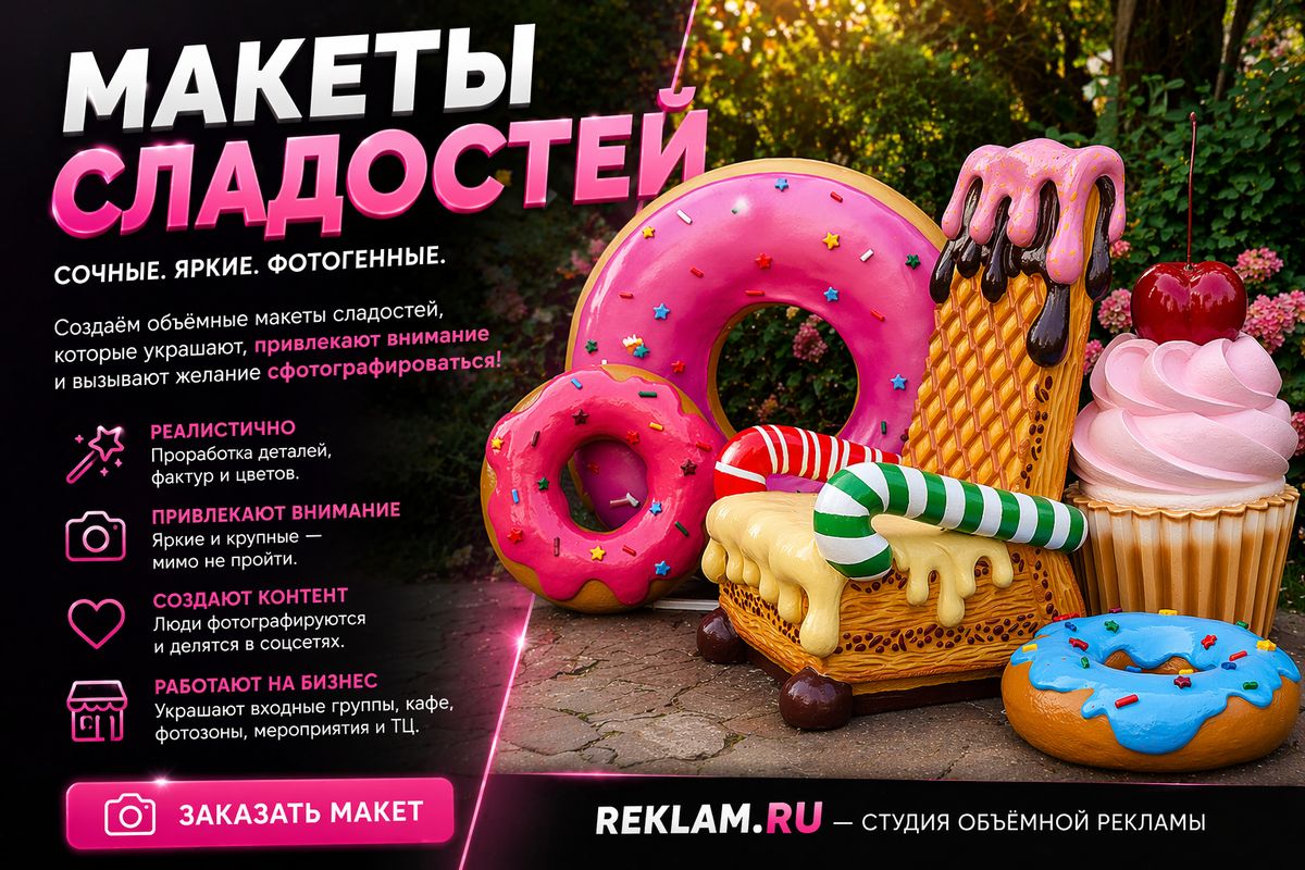 Модные макеты сладостей: Как декор привлекает внимание и создает впечатления
